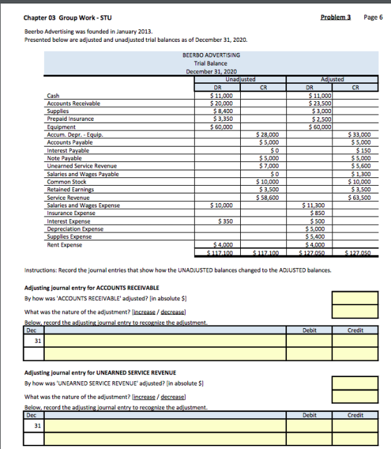 Problem 3 Page 6 Chapter 03 Group Work - STU Beerbo Advertising was founded in January 2013. Presented below are adjusted and