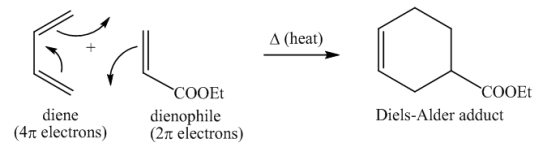 A (heat)
COOEt
COOEt
diene
Diels-Alder adduct
dienophile
(2T electrons)
(4Tt electrons)