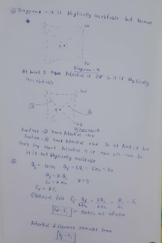 ③ Diagrama -a is physically acceptable but because At boint o equil Potential is ov so it is bhysically Electrical field € Qp