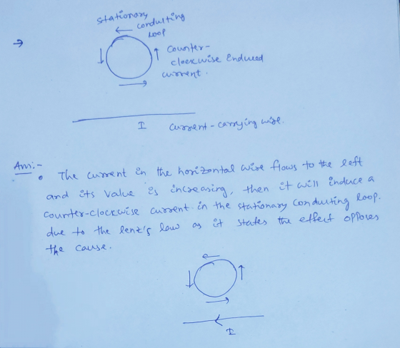stationary K condulting wol O Couster- clockwise Endureed current . 고 cussent - carrying wide. Ansi- The current in the horiz
