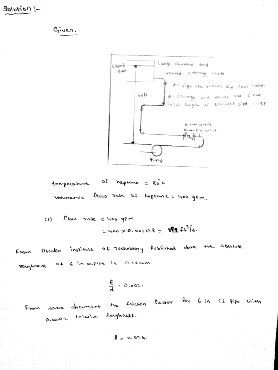 Solution- Ten-PRave of ヒ0.002. .02