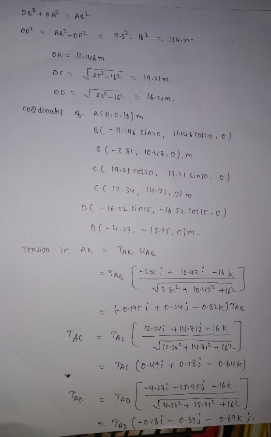 oe Il.ubm CO dinak/ 6b, A ( 0.0.(6) m 8 1146 Sin2o, 11-tu Coo, D) c ( 19.21 cosso, 9-2 SinD ) C12.34, 141 0) M Tension in Aps