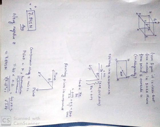 from figure it is clear that force acting in DHEA Plane from point & towards a Cordiagonally) 40N splitting into components 0