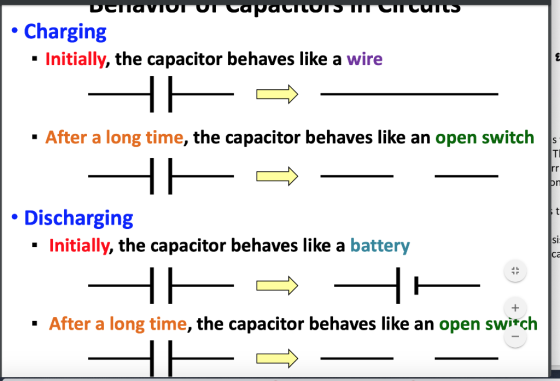 DETTAVior or capacitor Umur • Charging • Initially, the capacitor behaves like a wire N JEG • After a long time, the capacito