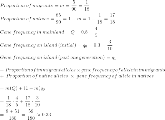 5 1 90-10 Proportion of migrants = m = = 85 Proportion of natives = * =1-m=1- 1 17 Gene frequency in mainland = Q = 0.8 = Gen
