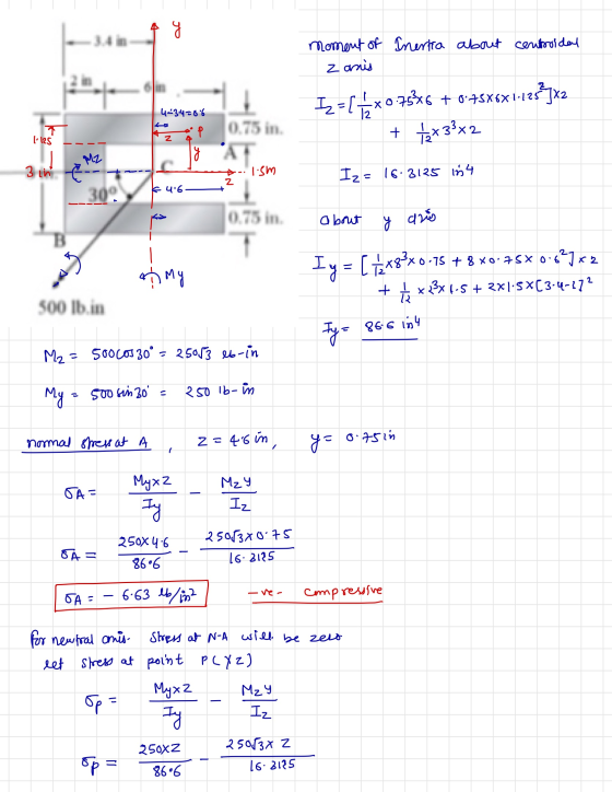fy moment of Inertia about centroidal z anis 4“304206 0.75 in Iz= [X0.75*6 + 0-75x6x1_25 + 12x33x2 १ 1.125 z 4 ly 3 ln I.sm M