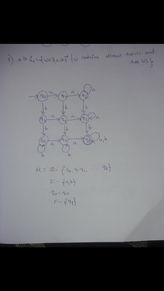 1) a L = Sweda b2t I w contains alleast twoas and too bis? 0 8=3= ex= She a ta adab reu a= { 2, 2, - - Is} I= {a,b} 90-90 F