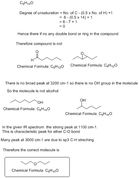 C6H140 Degree of unsaturation = No. of C - (0.5 x No. of H) +1 = 6 - (0.5 x 14) + 1 = 6 - 7 + 1 = 0 Hence there if no any dou