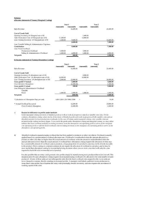 Solution a)Income statement of Tominy (Marginal Costing) Year 1 Amount(s) Amount($) 14,400.00 Amount(s) Year 2 Amount(s) Sale