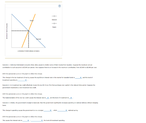 Demand Supply Supply INTEREST RATE (Percent) Demand LOANABLE FUNDS (Billions of dollars) Scenario 1: Individual Retirement Ac