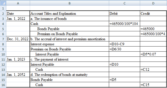 А 1 Debit Credit 4 =465000/100*104 =465000 =465000/100*4 2 Date Account Titles and Explanation 3 Jan. 1, 2022 a. The issuance