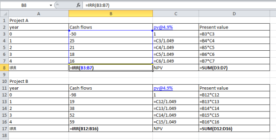B8 fx IRR(B3:37) pv@4.9% 1 Project A 2 year 30 41 52 63 Cash flows -50 25 21 18 =C3/1.049 =C4/1.049 =C5/1.049 =C6/1.049 NPV P