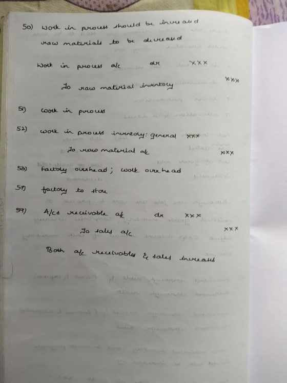 50) work in prouss should be invuand raw maturials to be decreased Work in process al dr xxx Xron To raw material inventory 5