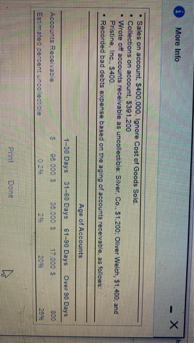 More Info fc Sales on account, $400,000. Ignore Cost of Goods Sold. · Collections on account, 5391,200 Wrote of accounts rece