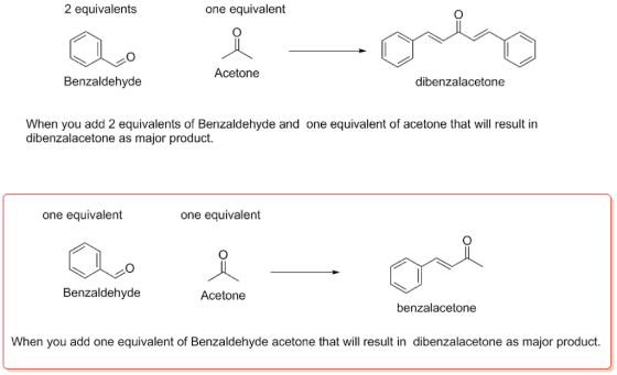2 equivalents one equivalent Acetone Benzaldehyde dibenzalacetone When you add 2 equivalents of Benzaldehyde and one equivale