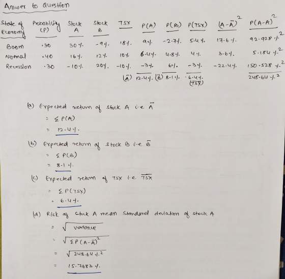 Answer to Question State Stock TSX Stock А af Probability Economy P(A) P(B) P(Tsx) (A- P(A-A) 2 92-928- 17-64. 18-1 30/ 30 -9