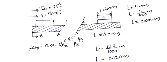 The =25€ V=13m/s - L=4mm - L=4nom L=4 oom - B 1 = 0.004 m yx L=120mm Nur=0.04 Rege Pion Pos og eo. San 1- 120 m 1000 L= 0.12o