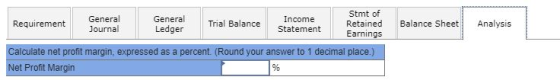 Requirement General Journal General Ledger Trial Balance Income Statement Stmt of Retained Earnings Balance Sheet Analysis Ca