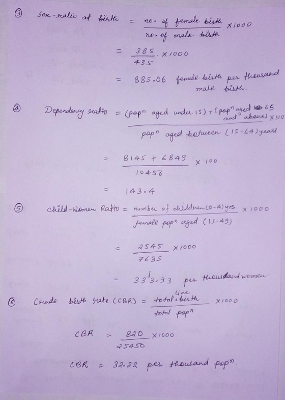 See -ratio at birth of female bisth X1000 no. 0.ofanale bisth X/000 435 thousand 885.06 femule bista %3D per mole bisth. Depe