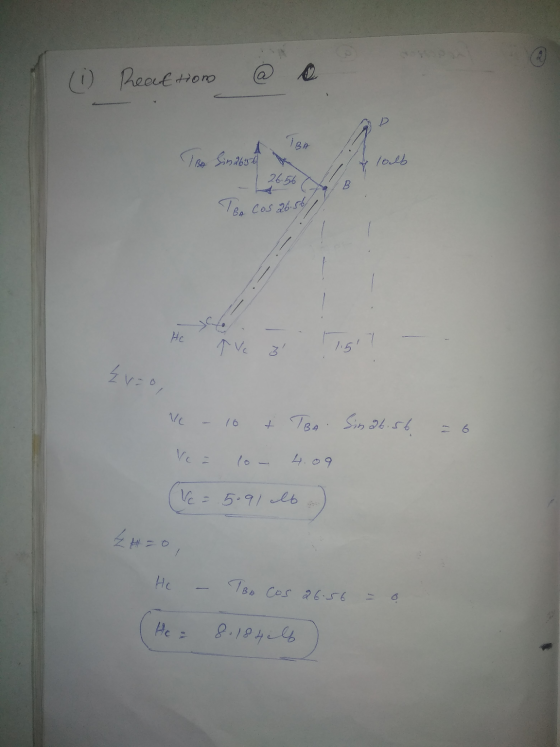 Realtion IBA Too Sin 265-27 X loeb 26.56 (to B TBA Cos 26.56/ He 1.517 įv=o, Ve + TBA Sina6.56 Vc 4.09 Ve = 5.91 lb Ź#=0 He T