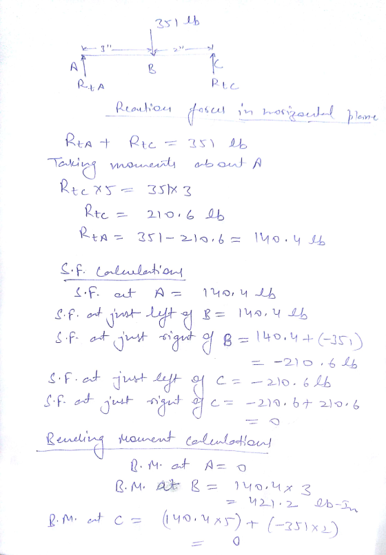 351 lb A1 R ſc REA 1. Reaction foses in horizontal plane Rzat Rec = 350 lb Taking moments about A Rtc X5= 3543 Rtc = 210.6 eb