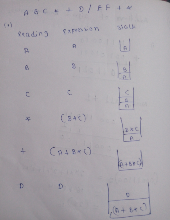 Авск + р/ EF 4 x Reading Expression Stack СВх с) В C + Сря в хо)