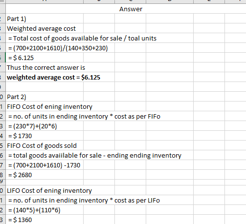 Answer - Part 1) - Weighted average cost = Total cost of goods available for sale / toal units = (700+2100+1610)/(140+350+230
