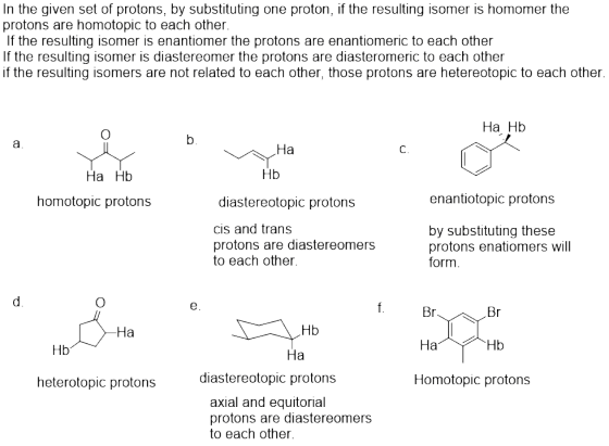 In the given set of protons, by substituting one proton, if the resulting isomer is homomer the protons are homotopic to each