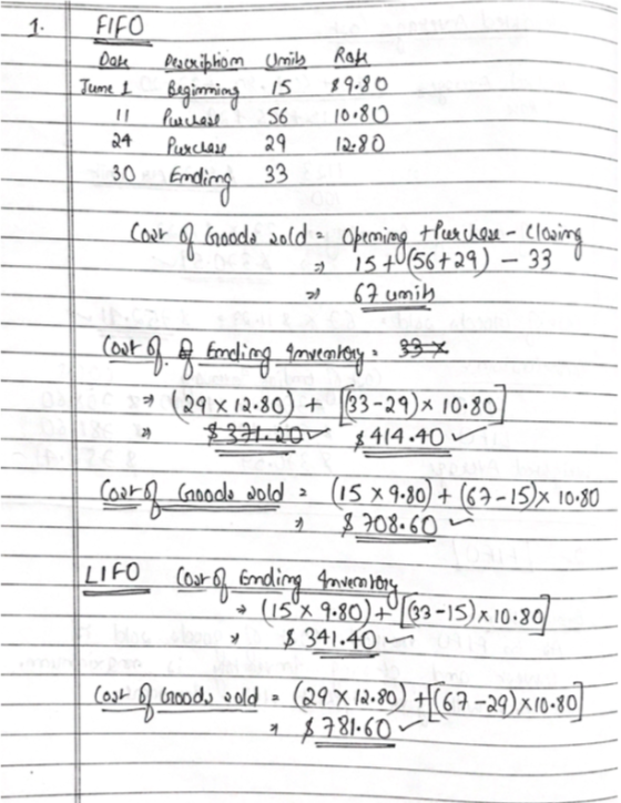 FIFO Date Jume 1 11 24 30 Description Units Beginning is Purchase 56 Purchese 29 Ending 33 Rote 89.80 10.80 1280 coer of Good