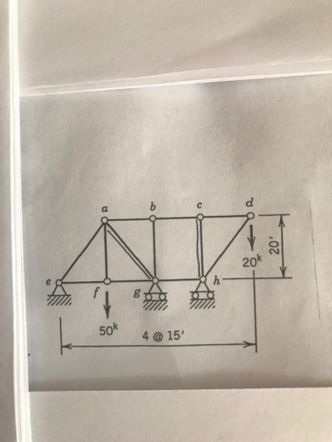 20k 50 4 15