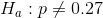 H_a:p\neq0.27