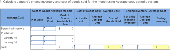 4. Calculate Januarys ending inventory and cost of goods sold for the month using Average cost, periodic system. Cost of Goo
