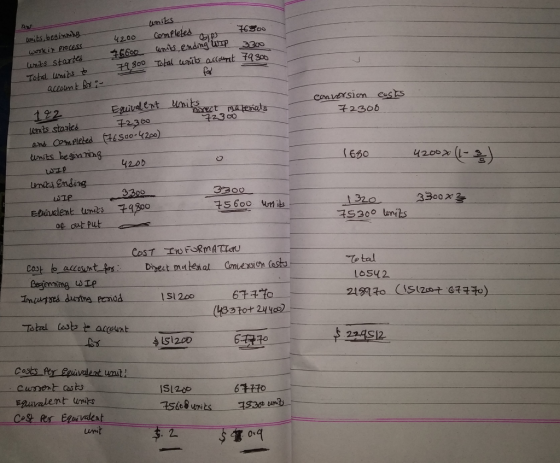 Any uniks 46500 - workir Precess 4200 aclotnt As comVSIom eests 2306 42.3 co (Sao-4200) y2Db 3300 units heginih umts Ending L