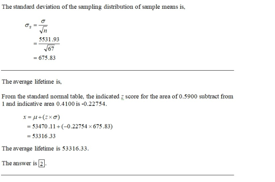 The standard deviation of the sampling distribution of sample means is, 22 5531.93 67 = 675.83 The average lifetime is, From