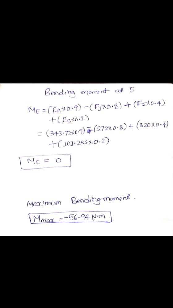 Bending moment at E Me= ( Raxo.9)-(FjX0.8) + (F2X0.4) +(RBX0:2) = (343-72x0.9) #(572X0.8) + (320X0-4) +(101: 285X0.2) I ME =