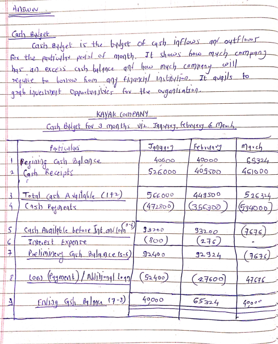 Answer Gsh bylget - Cash_94dg.eListhebydget_of_cash_inflows_and_outflow I for the particulyv pedod of_month. It shows how muc