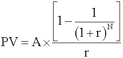 1+r) PV- Ax