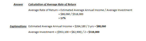 Answer Calculation of Average Rate of Return Average Rate of Return = Estimated Average Annual Income / Average Investment =