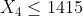 X4 1415