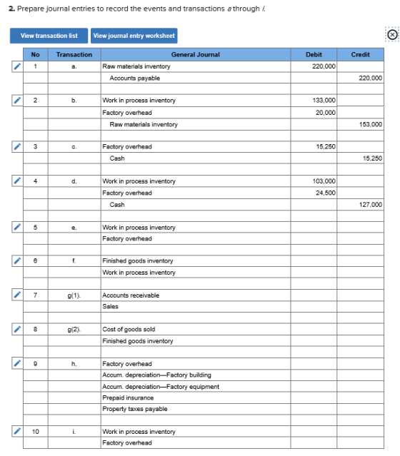 2. Prepare journal entries to record the events and transactions a through i View transaction list View journal entry workshe