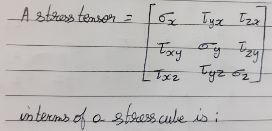 A stress tensor ox Tya Izz Txy og Tozy Txz Tyz Ez interms of a stresscule isi