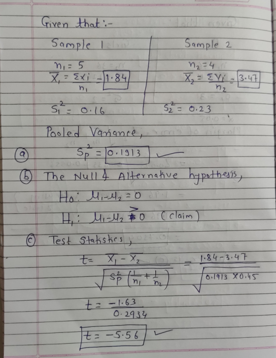Given that :- Sample lollip I Sample 2 n = 5 he - I n₂ = 4. X = Exi - 1.84 X = Evi - 3.47 ni st: 0.16 | 57 = 0.23 Pooled Vaña