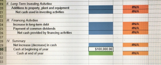 19 il. Long-Term investing Activities 20 Additions to property, plant and equipment 21 #N/A #N/A Net cash used in investing activities 23 Financing Activities 24 Increase in long-term debl 25 Payment of common dividends 26 27 28 V Summary 29 Net increase (decrease) in cash #N/A HN/A #N/A Net cash provided by financing activities #N/A 0Cash at beginning of year 100,000.00 Cash at end of year #NIA 31 32