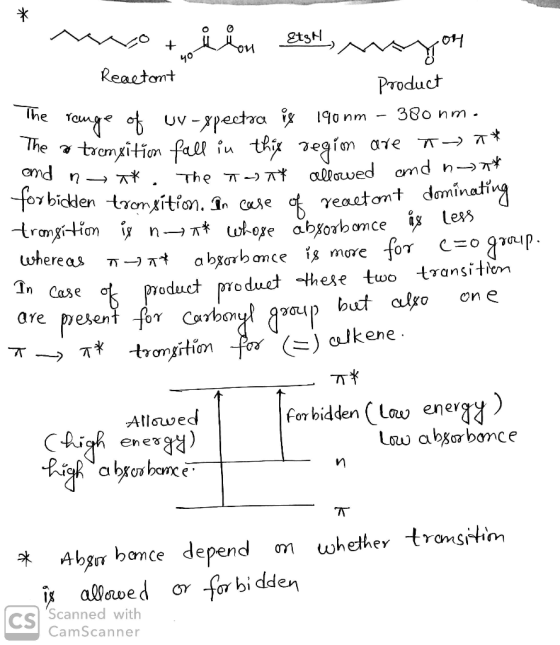 yo Reactant m . atina otivon etshl, you product The range of WV-spectra is 1900m - 380 nm. The a trempition fall in this regi
