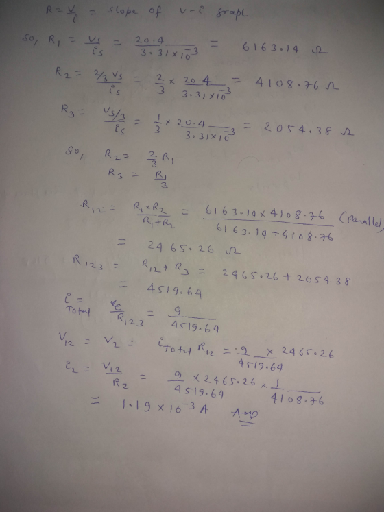 R = X = slope of uri graph SORI US = 20.4 is 616 3.14 2 3.3110 -3 R2 = 2 vs = 2x 20.45 4108.76 R 3 3.3)x10 -3 Rg= usha is x 2