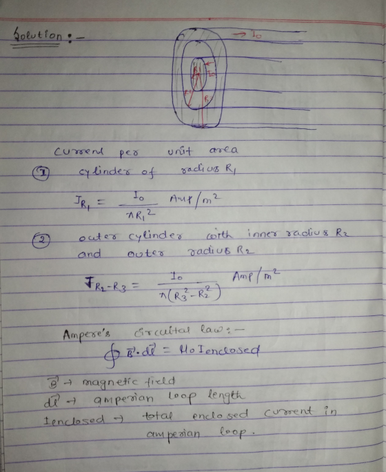 holution: To Cumend рє0 cylinder of unit area gadiub RL 2 IR = Aup/m² AR, 2 outer cylinder and outer corth inner radius R2 ra