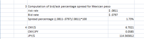 3 Computation of bid/ask percentage spread for Mexican peso Ask rate $.0811 Bid rate $.0797 Spread percentage (1.0811-.0797)/