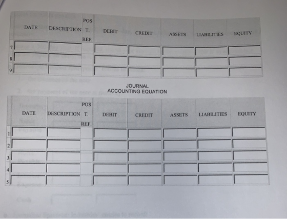 DATE POS DESCRIPTION T. REF. DEBIT CREDIT ASSETS LIABILITIES EQUITY JOURNAL ACCOUNTING EQUATION DATE POS DESCRIPTION T. REF.