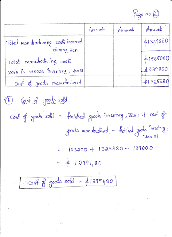 Page: No Amount Amount Amount $1349080 Total manub aclaring costs incurred during Tan Total manubackūring costs work in proce