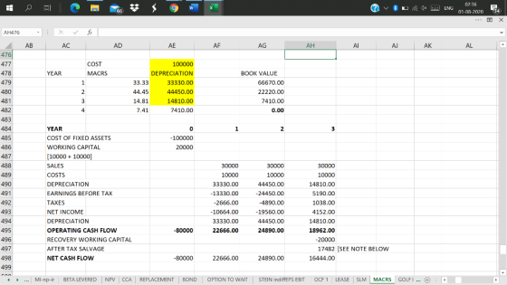 H w x o la Tx B: ENG 02:36 01-08-2020 166 34 AH476 AB AC AD AE AF AG AH Al AJ AK AL COST MACRS YEAR 1 2 3 100000 DEPRECIATION